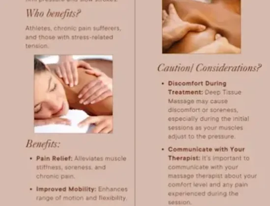 The Unicorn Day Spa – Best Spa in Prayagraj / Allahabad – Top body massage center